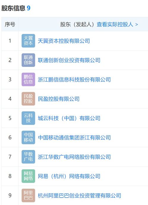浙江省新型互聯網交換中心成立 推動數字經濟高質量發展