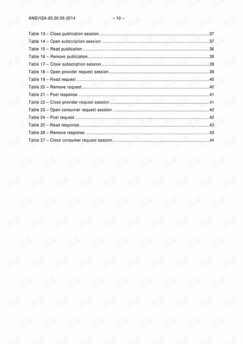 解讀ANSI/ISA-95.00.06-2014 企業(yè)控制系統(tǒng)集成的消息服務(wù)模型